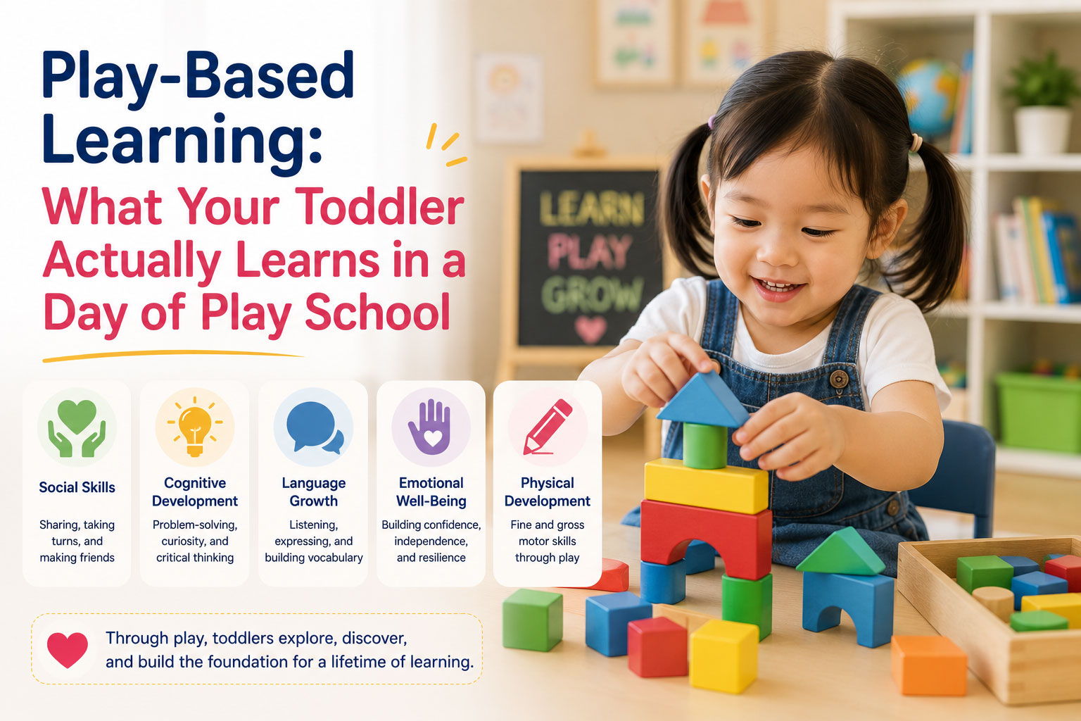 Play-Based Learning: What Your Toddler Actually Learns in a Day of Play School